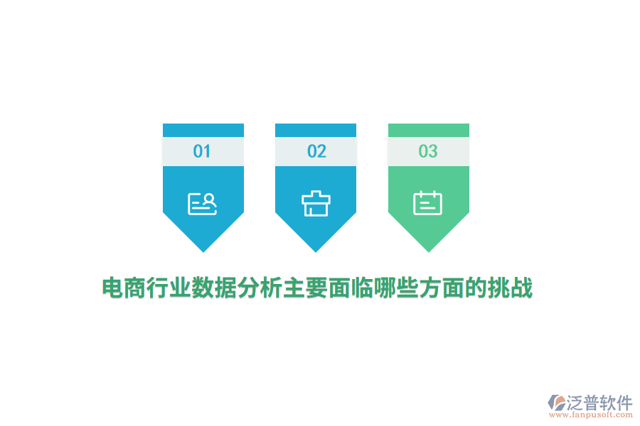 電商行業(yè)數(shù)據(jù)分析主要面臨哪些方面的挑戰(zhàn)？