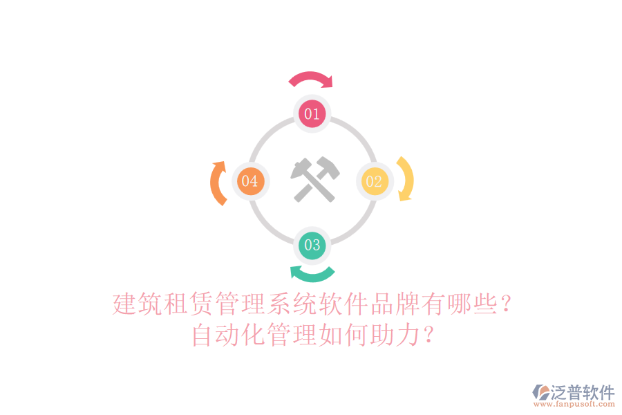 建筑租賃管理系統(tǒng)軟件品牌有哪些？自動(dòng)化管理如何助力？