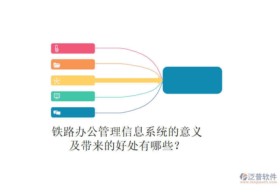 鐵路辦公管理信息系統(tǒng)的意義及帶來的好處有哪些？