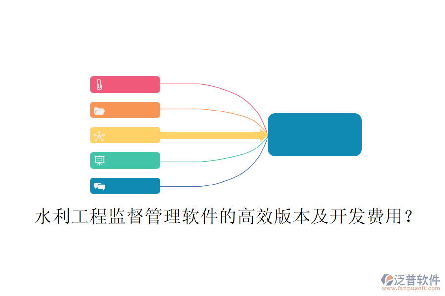 水利工程監(jiān)督管理軟件的高效版本及開發(fā)費(fèi)用？