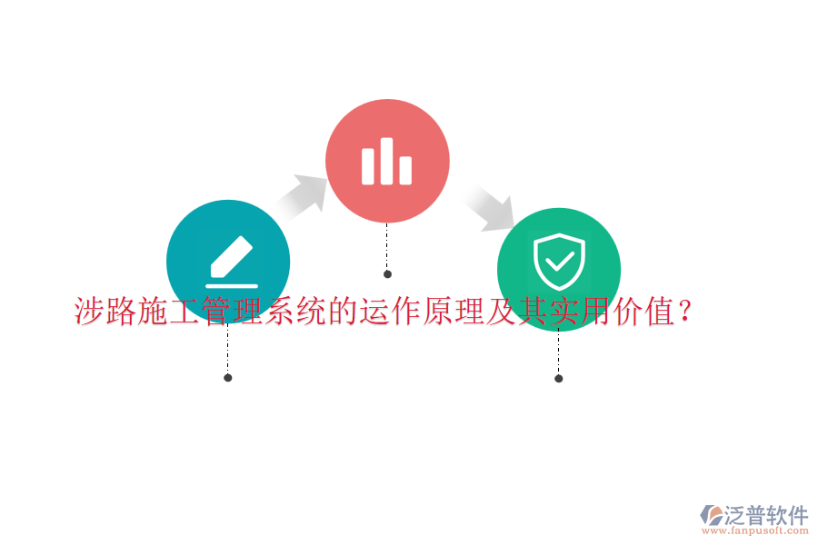 涉路施工管理系統(tǒng)的運(yùn)作原理及其實(shí)用價值？