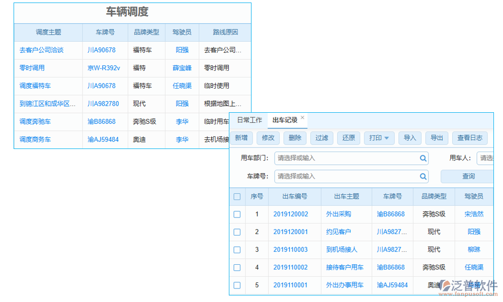 道路車型識(shí)別監(jiān)控軟件