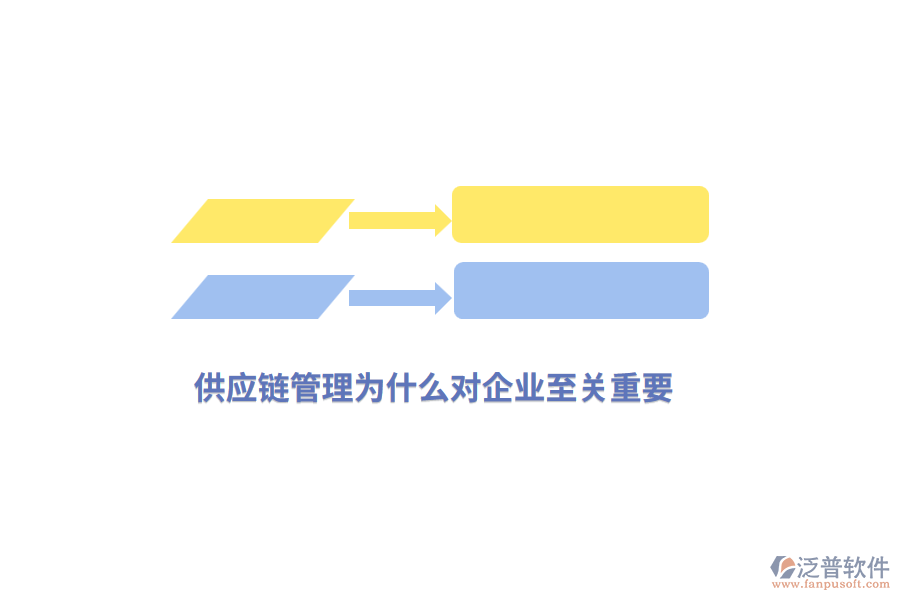 供應鏈管理為什么對企業(yè)至關(guān)重要？