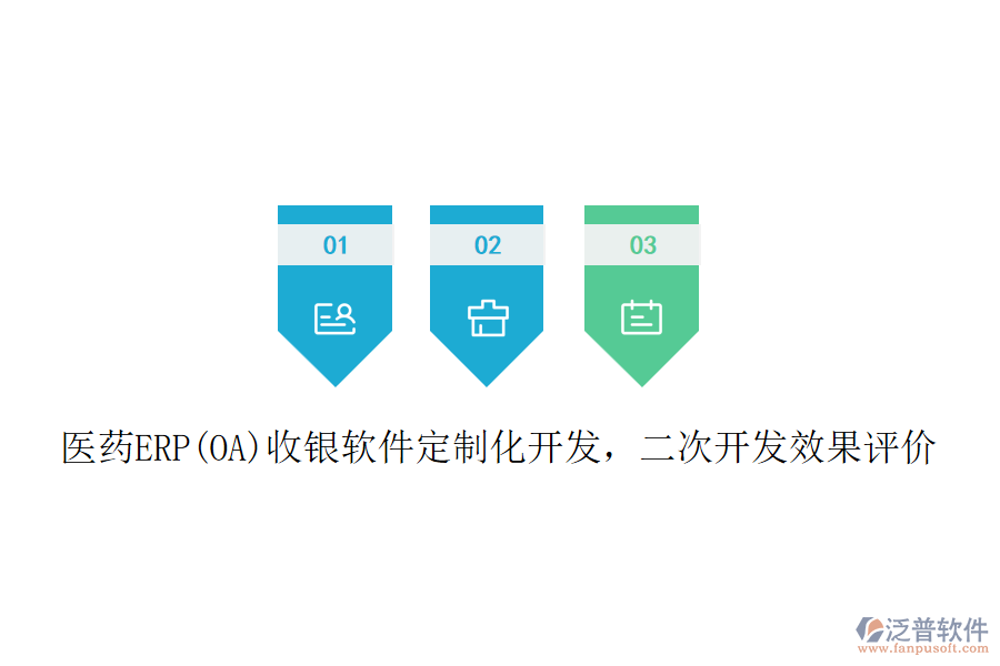 醫(yī)藥ERP(OA)收銀軟件定制化開發(fā)，<a href=http://52tianma.cn/Implementation/kaifa/ target=_blank class=infotextkey>二次開發(fā)</a>效果評價