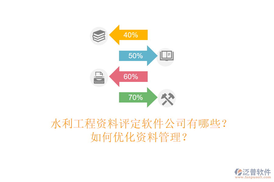 水利工程資料評定軟件公司有哪些？如何優(yōu)化資料管理？