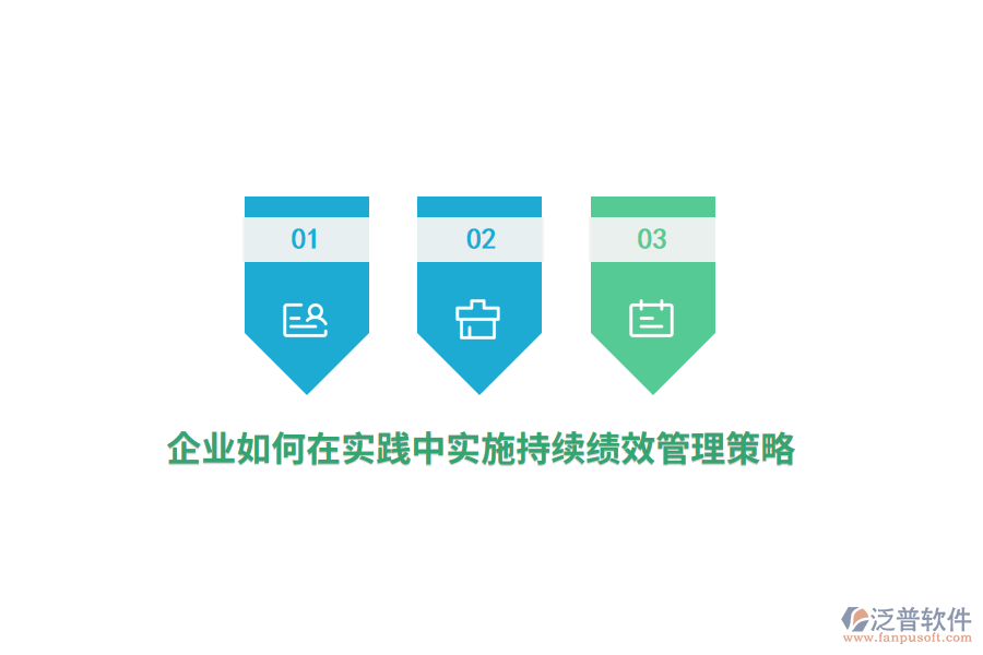 企業(yè)如何在實踐中實施持續(xù)績效管理策略？