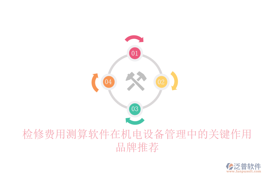 檢修費(fèi)用測算軟件在機(jī)電設(shè)備管理中的關(guān)鍵作用及品牌推薦