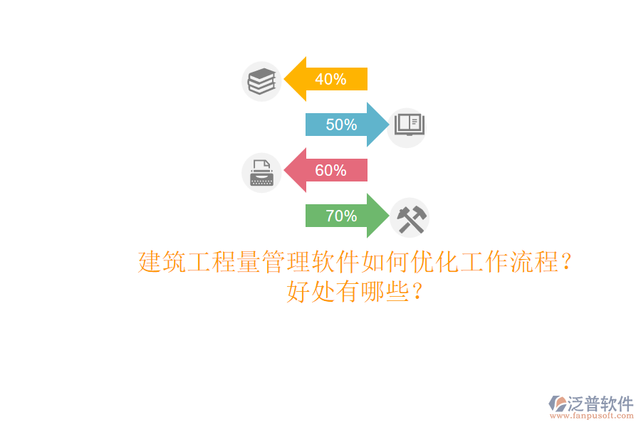 建筑工程量管理軟件如何優(yōu)化工作流程？好處有哪些？