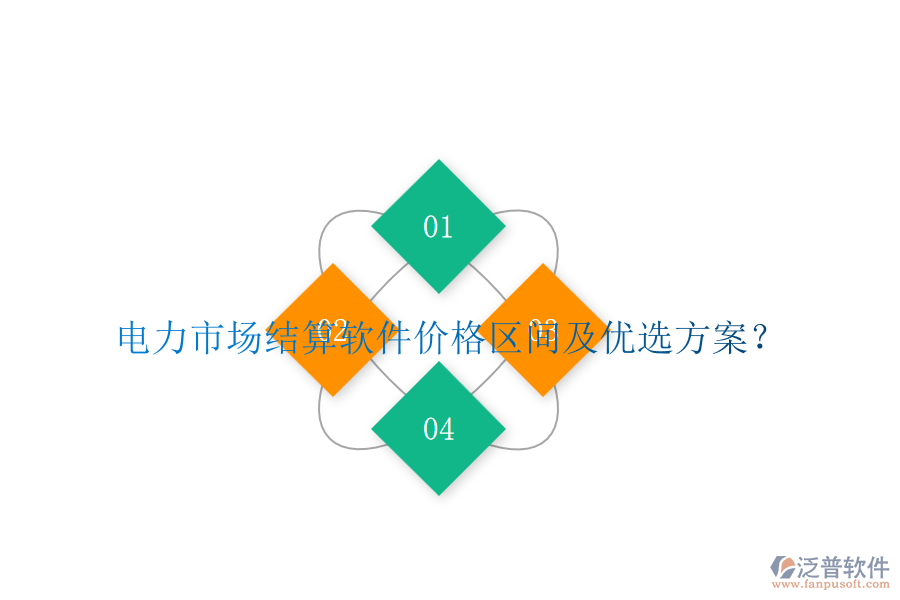 電力市場(chǎng)結(jié)算軟件價(jià)格區(qū)間及優(yōu)選方案？