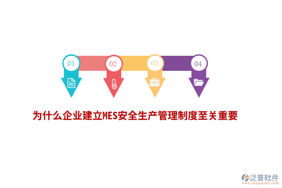 為什么企業(yè)建立MES安全生產(chǎn)管理制度至關(guān)重要？