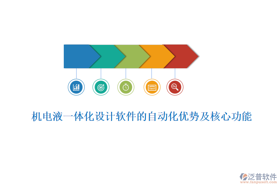 機電液一體化設計軟件的自動化優(yōu)勢及核心功能