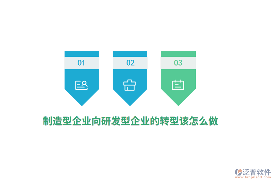 制造型企業(yè)向研發(fā)型企業(yè)的轉型該怎么做？