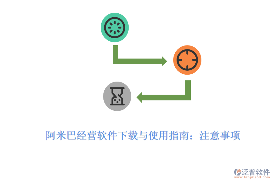  阿米巴經(jīng)營軟件下載與使用指南：注意事項(xiàng)