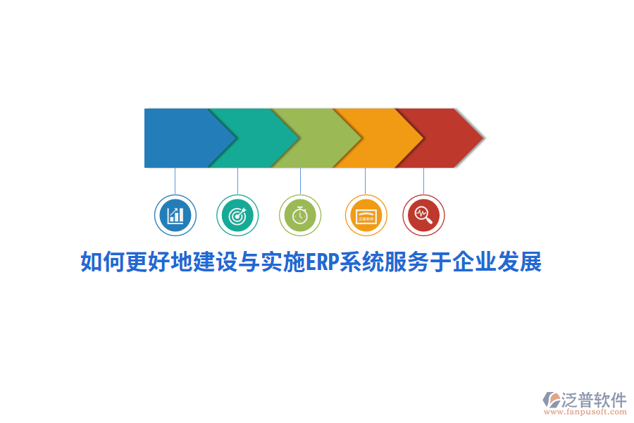 如何更好地建設(shè)與實施ERP系統(tǒng)服務(wù)于企業(yè)發(fā)展？