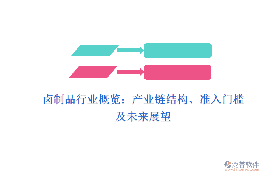 鹵制品行業(yè)概覽：產(chǎn)業(yè)鏈結構、準入門檻及未來展望