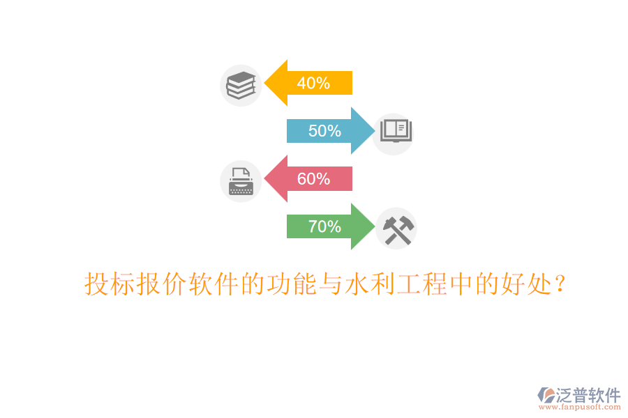 投標報價軟件的功能與水利工程中的好處？