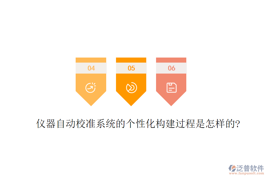 儀器自動校準(zhǔn)系統(tǒng)的個性化構(gòu)建過程是怎樣的?