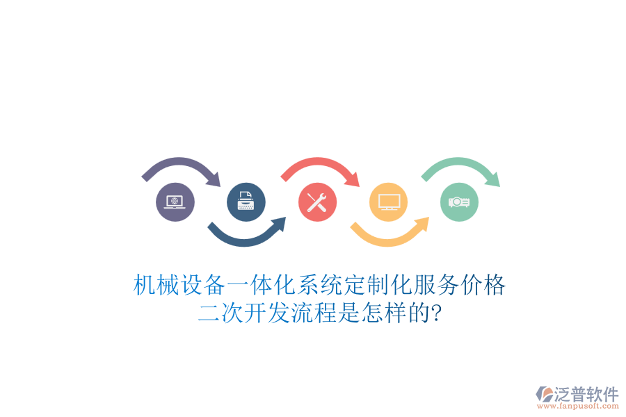 機械設(shè)備一體化系統(tǒng)定制化服務(wù)價格，<a href=http://52tianma.cn/Implementation/kaifa/ target=_blank class=infotextkey>二次開發(fā)</a>流程是怎樣的?