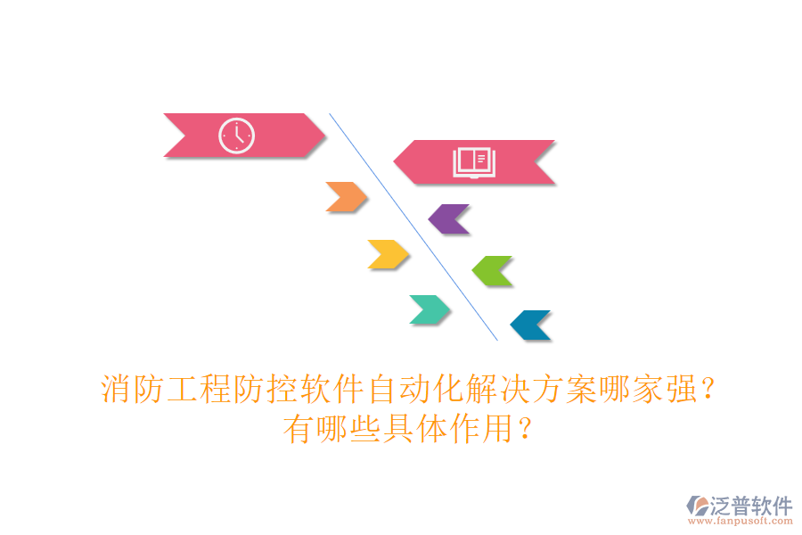 消防工程防控軟件自動(dòng)化解決方案哪家強(qiáng)？有哪些具體作用？