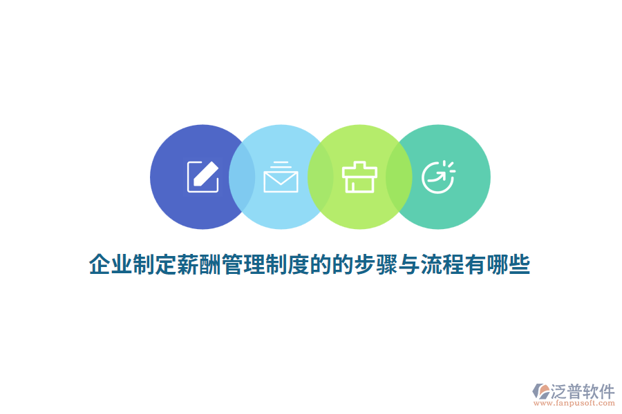 企業(yè)制定薪酬管理制度的的步驟與流程有哪些？