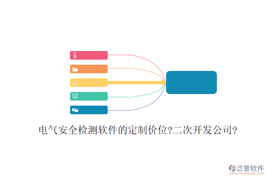 電氣安全檢測軟件的定制價位?二次開發(fā)公司?