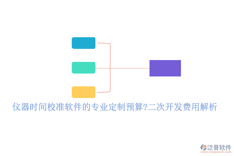 儀器時(shí)間校準(zhǔn)軟件的專業(yè)定制預(yù)算?二次開發(fā)費(fèi)用解析