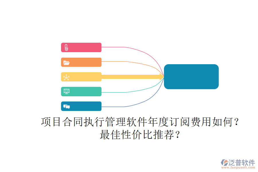 項(xiàng)目合同執(zhí)行管理軟件年度訂閱費(fèi)用如何？最佳性價(jià)比推薦？