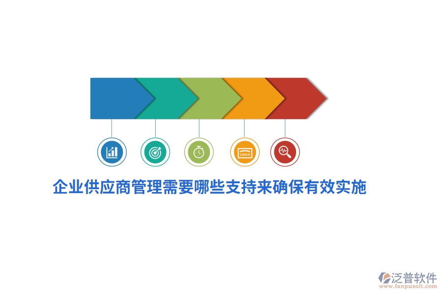 企業(yè)供應(yīng)商管理需要哪些支持來(lái)確保有效實(shí)施？