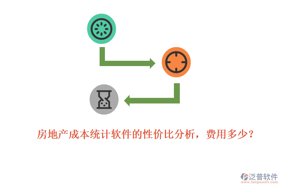 房地產(chǎn)成本統(tǒng)計(jì)軟件的性價(jià)比分析，費(fèi)用多少？