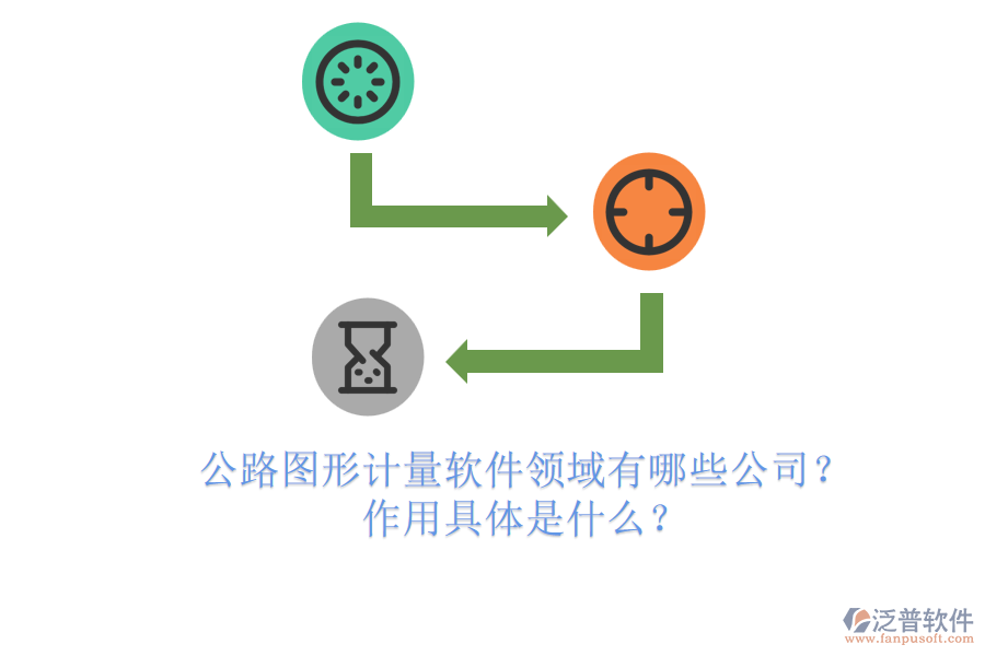 公路圖形計量軟件領(lǐng)域有哪些公司？作用具體是什么？