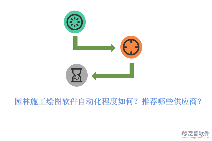 園林施工繪圖軟件自動化程度如何？推薦哪些供應商？