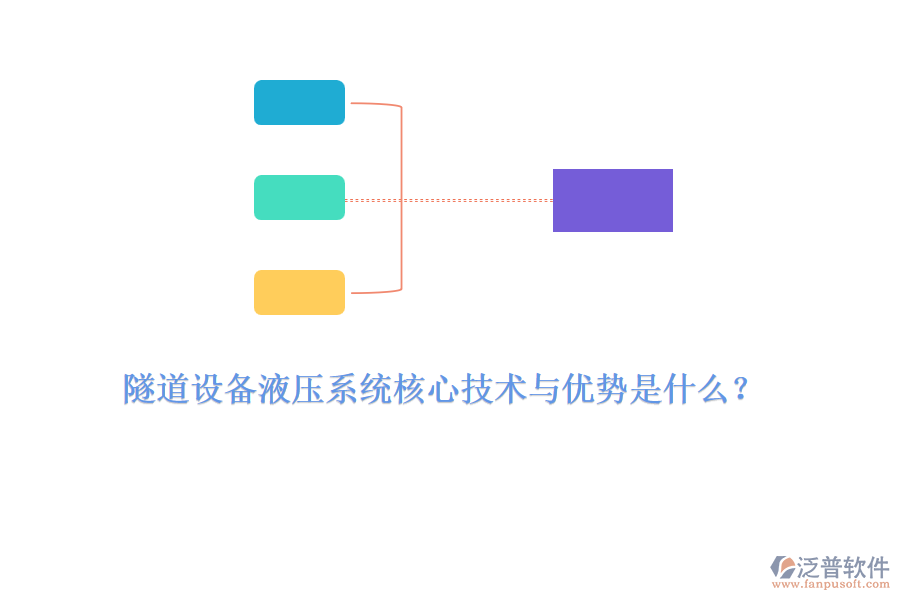 隧道設(shè)備液壓系統(tǒng)核心技術(shù)與優(yōu)勢(shì)是什么？