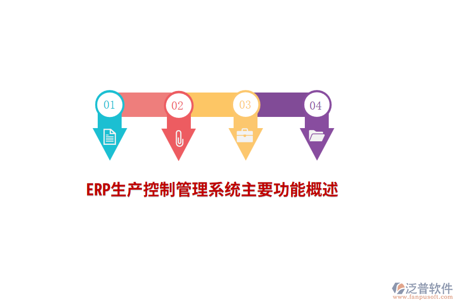 ERP生產(chǎn)控制管理系統(tǒng)主要功能概述