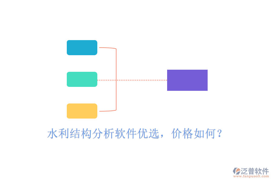 水利結(jié)構(gòu)分析軟件優(yōu)選，價格如何？