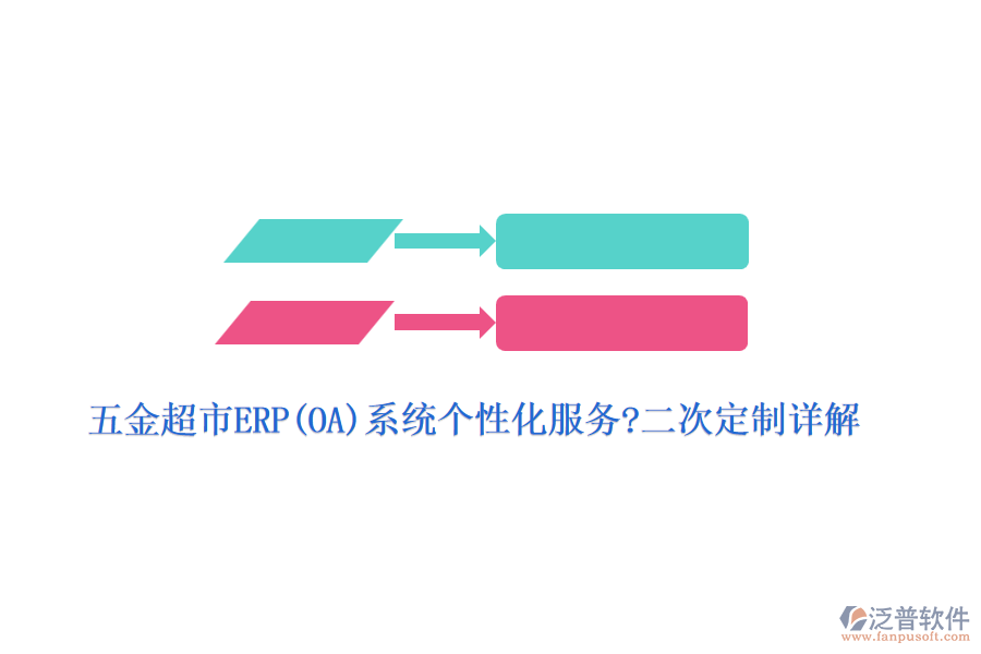 五金超市ERP(OA)系統(tǒng)個(gè)性化服務(wù)?二次定制詳解