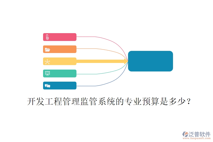 開發(fā)工程管理監(jiān)管系統(tǒng)的專業(yè)預(yù)算是多少？