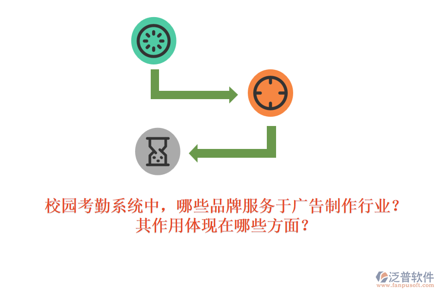 校園考勤系統(tǒng)中，哪些品牌服務(wù)于廣告制作行業(yè)？其作用體現(xiàn)在哪些方面？