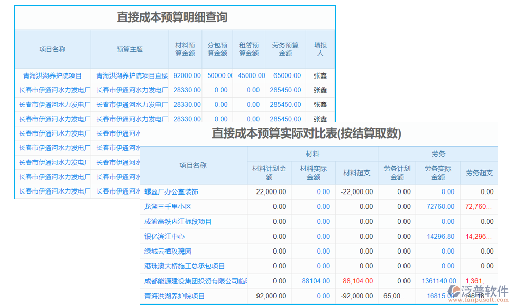 道路工程財務軟件