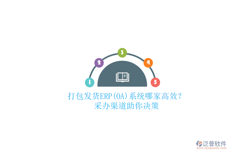 打包發(fā)貨ERP(OA)系統(tǒng)哪家高效？.png