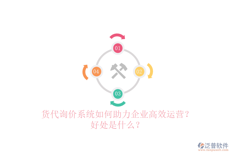 貨代詢價系統(tǒng)如何助力企業(yè)高效運營？好處是什么？