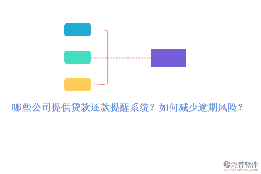 哪些公司提供貸款還款提醒系統(tǒng)？如何減少逾期風險？