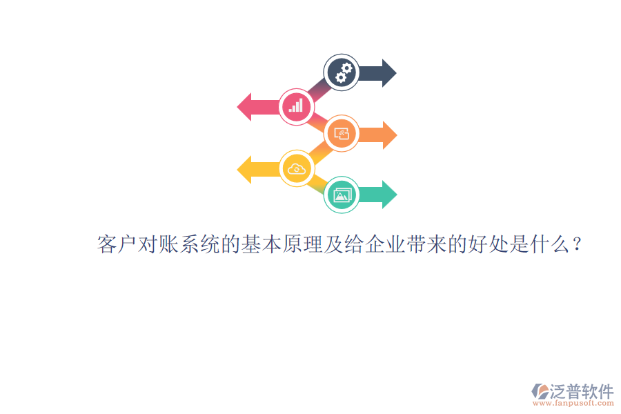 客戶對(duì)賬系統(tǒng)的基本原理及給企業(yè)帶來(lái)的好處是什么？