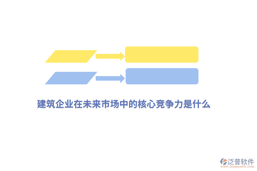 建筑企業(yè)在未來(lái)市場(chǎng)中的核心競(jìng)爭(zhēng)力是什么？