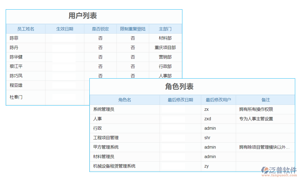 廣告資源管理系統(tǒng)