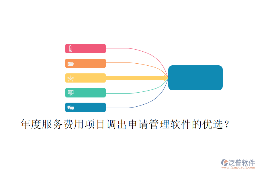 年度服務(wù)費(fèi)用：項(xiàng)目調(diào)出申請(qǐng)管理軟件的優(yōu)選？