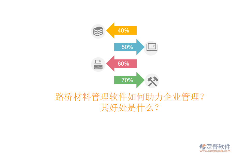 路橋材料管理軟件如何助力企業(yè)管理？其好處是什么？