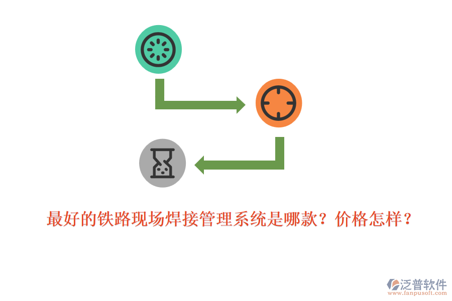 最好的鐵路現場焊接管理系統是哪款？價格怎樣？