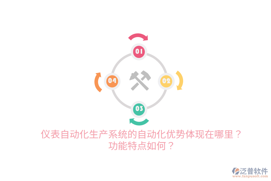 儀表自動(dòng)化生產(chǎn)系統(tǒng)的自動(dòng)化優(yōu)勢體現(xiàn)在哪里？功能特點(diǎn)如何？