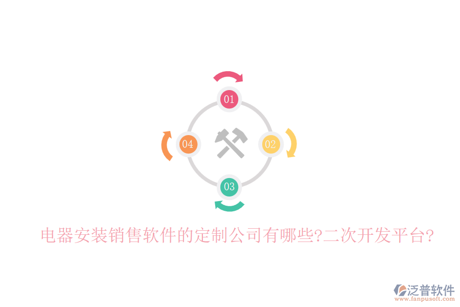 電器安裝銷(xiāo)售軟件的定制公司有哪些?<a href=http://52tianma.cn/Implementation/kaifa/ target=_blank class=infotextkey>二次開(kāi)發(fā)</a>平臺(tái)?