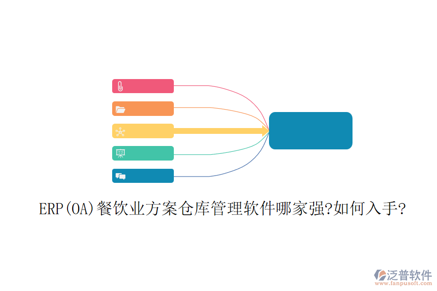 ERP(OA)餐飲業(yè)方案倉庫管理軟件哪家強?如何入手?